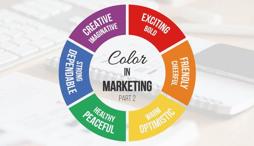 设计 色彩 色彩心理学在市场营销和品牌识别中的应用 第二部分 双语